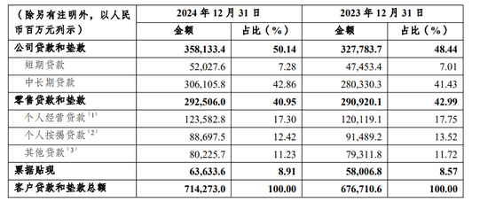 渝农商行频换将，刘小军有了新任务  第3张