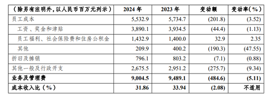 渝农商行频换将，刘小军有了新任务  第4张
