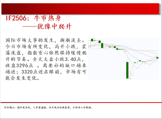 中天期货:商品指数小碎步反弹 玻璃低位反弹 第3张 中天期货:商品指数小碎步反弹 玻璃低位反弹 第3张