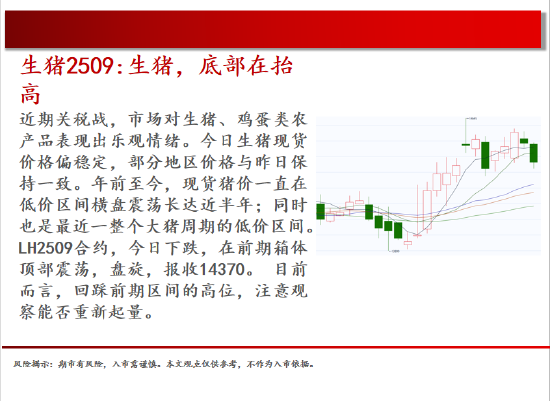 中天期货:商品指数小碎步反弹 玻璃低位反弹 第4张 中天期货:商品指数小碎步反弹 玻璃低位反弹 第4张
