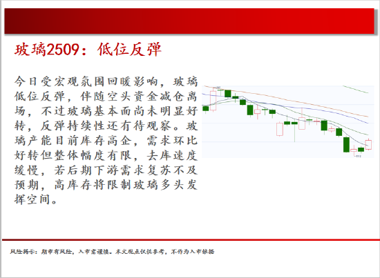 中天期货:商品指数小碎步反弹 玻璃低位反弹 第8张 中天期货:商品指数小碎步反弹 玻璃低位反弹 第8张