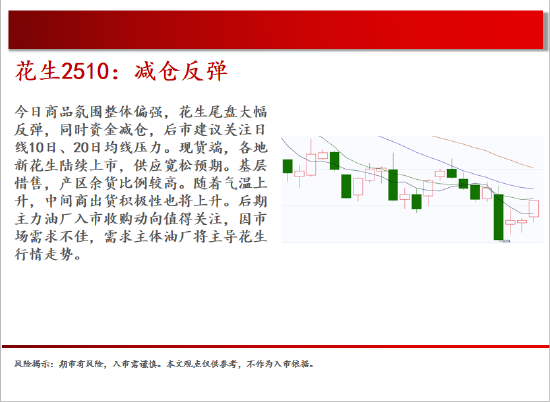 中天期货:商品指数小碎步反弹 玻璃低位反弹 第10张 中天期货:商品指数小碎步反弹 玻璃低位反弹 第10张
