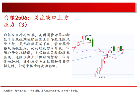中天期货:商品指数小碎步反弹 玻璃低位反弹 第11张 中天期货:商品指数小碎步反弹 玻璃低位反弹 第11张
