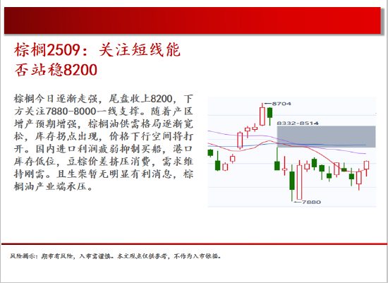 中天期货:商品指数小碎步反弹 玻璃低位反弹 第13张 中天期货:商品指数小碎步反弹 玻璃低位反弹 第13张