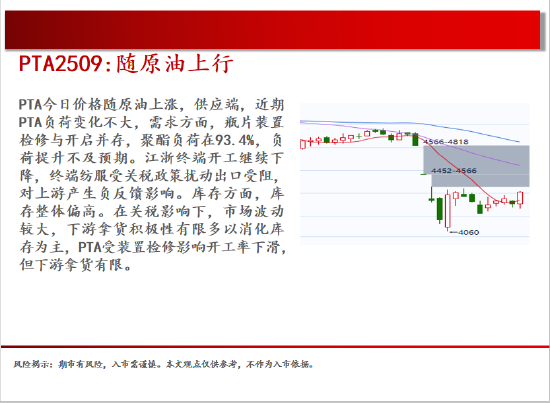 中天期货:商品指数小碎步反弹 玻璃低位反弹 第18张 中天期货:商品指数小碎步反弹 玻璃低位反弹 第18张