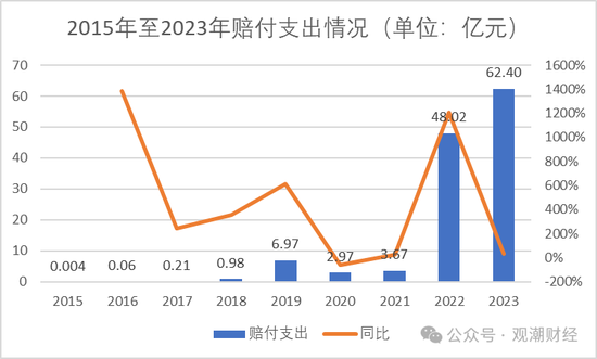 重磅!党委书记到任,天津国资牵头股权优化顺利,渤海人寿摘“海航系”标签指日可待! 第21张 重磅!党委书记到任,天津国资牵头股权优化顺利,渤海人寿摘“海航系”标签指日可待! 第21张