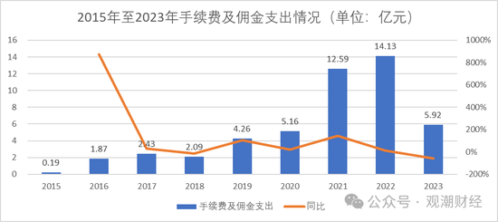 重磅!党委书记到任,天津国资牵头股权优化顺利,渤海人寿摘“海航系”标签指日可待! 第22张 重磅!党委书记到任,天津国资牵头股权优化顺利,渤海人寿摘“海航系”标签指日可待! 第22张
