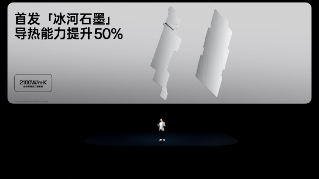 「小屏大魔王」一加 13T 正式发布 国补后 2899 元起 第9张 「小屏大魔王」一加 13T 正式发布 国补后 2899 元起 第9张