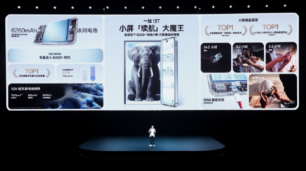 「小屏大魔王」一加 13T 正式发布 国补后 2899 元起 第18张 「小屏大魔王」一加 13T 正式发布 国补后 2899 元起 第18张