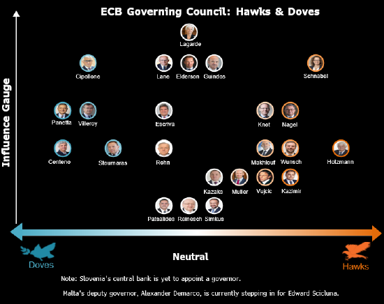 欧洲央行管委雷恩:必须保持灵活 不应排除更大幅度降息的可能性 第2张 欧洲央行管委雷恩:必须保持灵活 不应排除更大幅度降息的可能性 第2张