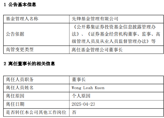 先锋基金高管生变:董事长Wong Leah Kuen、副总经理兼首席信息官吴越离任 第1张 先锋基金高管生变:董事长Wong Leah Kuen、副总经理兼首席信息官吴越离任 第1张