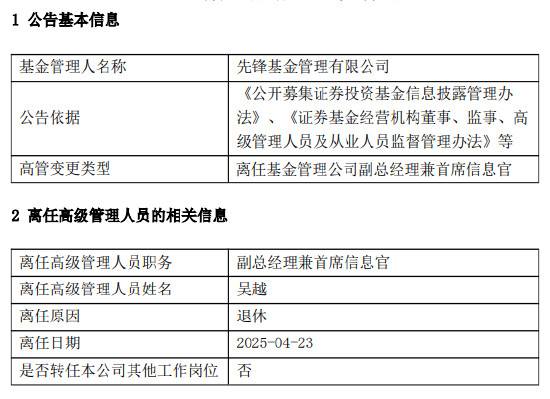 先锋基金高管生变:董事长Wong Leah Kuen、副总经理兼首席信息官吴越离任 第2张 先锋基金高管生变:董事长Wong Leah Kuen、副总经理兼首席信息官吴越离任 第2张