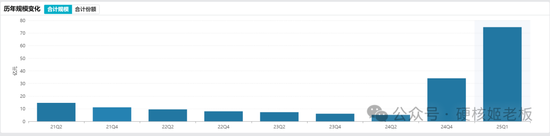 富国挖到范妍,真的是赚大发了! 第5张 富国挖到范妍,真的是赚大发了! 第5张