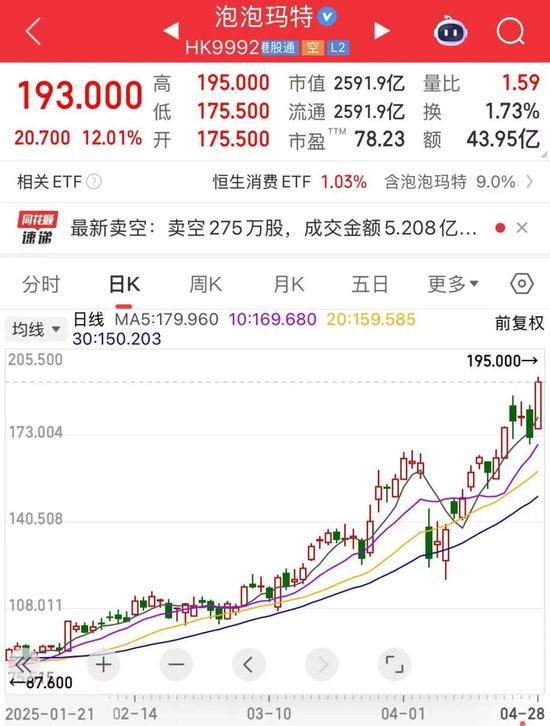 罕见,“谷子经济”首只10倍股诞生!千亿级大市场,A股正宗概念股揭秘 第1张 罕见,“谷子经济”首只10倍股诞生!千亿级大市场,A股正宗概念股揭秘 第1张