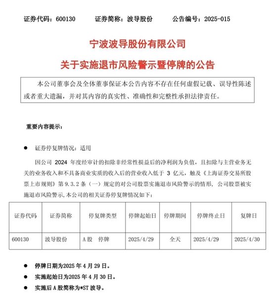波导股份4月29日停牌1天,简称变更为“*ST波导” 第1张 波导股份4月29日停牌1天,简称变更为“*ST波导” 第1张
