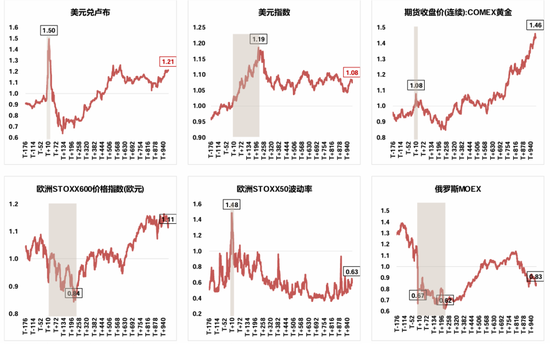 国联策略:详解俄乌停火进程及潜在影响 第3张 国联策略:详解俄乌停火进程及潜在影响 第3张