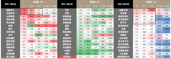 国联策略:详解俄乌停火进程及潜在影响 第4张 国联策略:详解俄乌停火进程及潜在影响 第4张