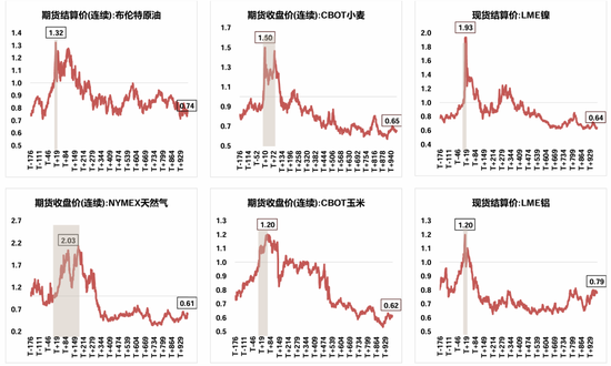 国联策略:详解俄乌停火进程及潜在影响 第7张 国联策略:详解俄乌停火进程及潜在影响 第7张