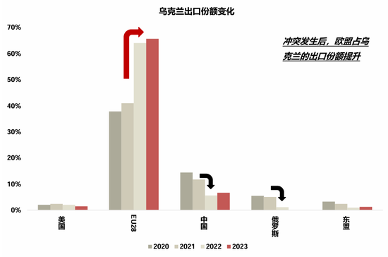 国联策略:详解俄乌停火进程及潜在影响 第11张 国联策略:详解俄乌停火进程及潜在影响 第11张