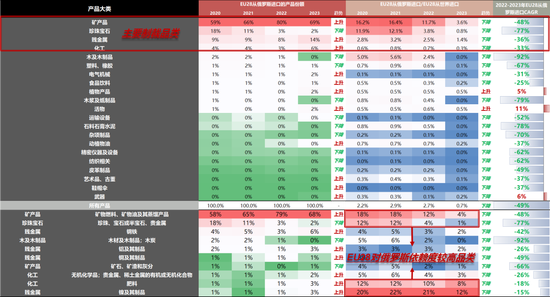 国联策略:详解俄乌停火进程及潜在影响 第14张 国联策略:详解俄乌停火进程及潜在影响 第14张