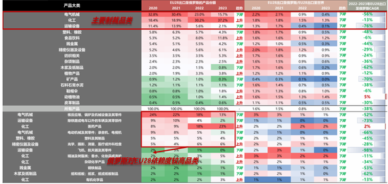 国联策略:详解俄乌停火进程及潜在影响 第17张 国联策略:详解俄乌停火进程及潜在影响 第17张
