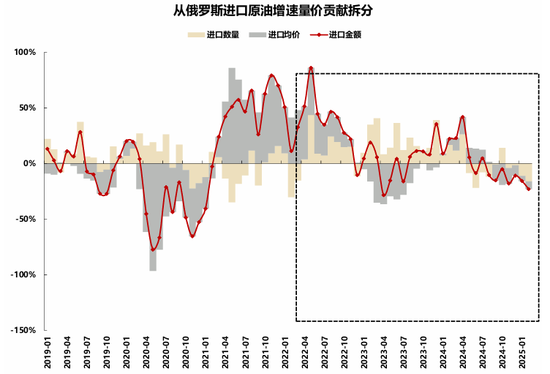 国联策略:详解俄乌停火进程及潜在影响 第22张 国联策略:详解俄乌停火进程及潜在影响 第22张