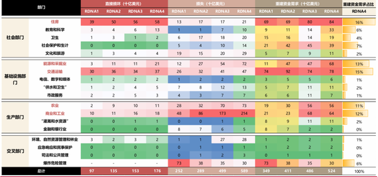 国联策略:详解俄乌停火进程及潜在影响 第26张 国联策略:详解俄乌停火进程及潜在影响 第26张