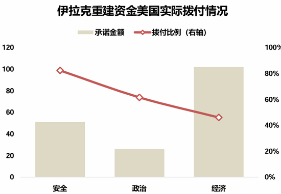 国联策略:详解俄乌停火进程及潜在影响 第30张 国联策略:详解俄乌停火进程及潜在影响 第30张