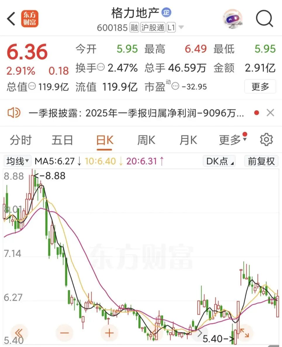 5月8日起,“格力地产”正式变更为“珠免集团” 第2张 5月8日起,“格力地产”正式变更为“珠免集团” 第2张