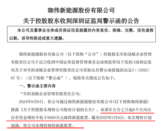 监管出手!承诺增持不低于6000万元股票却爽约 第1张 监管出手!承诺增持不低于6000万元股票却爽约 第1张