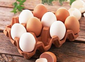 鸡蛋期货的交割流程是什么?这个流程对鸡蛋市场有何影响? 第1张 鸡蛋期货的交割流程是什么?这个流程对鸡蛋市场有何影响? 第1张