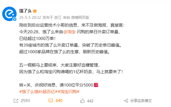 饿了么宣布淘宝闪购单日外卖订单量突破1000万:39城创造历史 第1张 饿了么宣布淘宝闪购单日外卖订单量突破1000万:39城创造历史 第1张