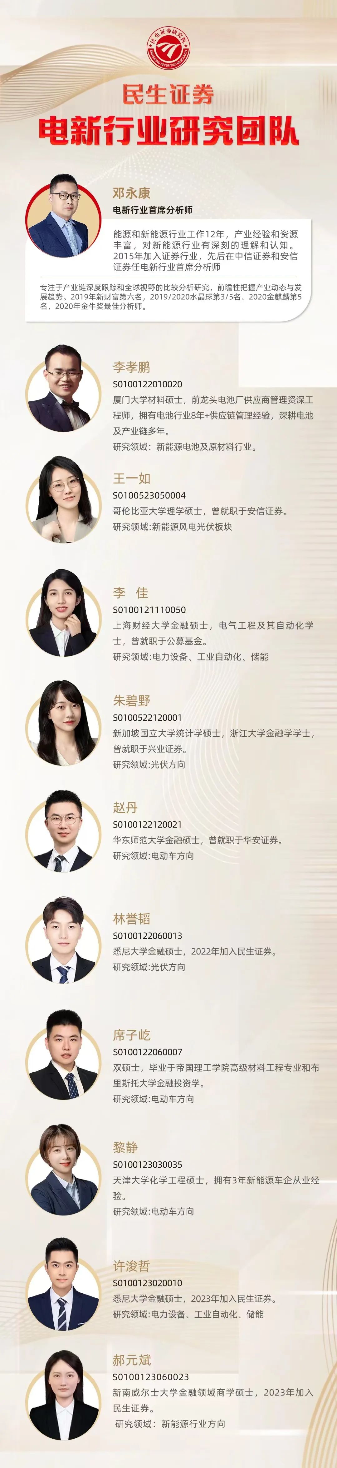 晶科能源2024年年报及2025年一季报点评:出货量维持行业领先,加码储能注入新活力【民生电新】 第3张 晶科能源2024年年报及2025年一季报点评:出货量维持行业领先,加码储能注入新活力【民生电新】 第3张