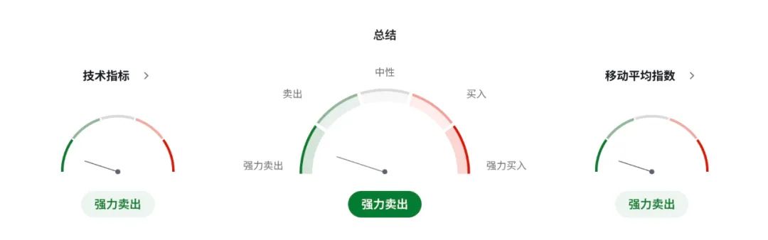 日元危机前夜:美日谈判未果,特朗普‘关税锤’再度高举 美日USDJPY走势 第5张 日元危机前夜:美日谈判未果,特朗普‘关税锤’再度高举 美日USDJPY走势 第5张
