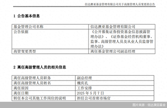 高管变更不断!信达澳亚基金近半年已有4位副总经理离任 第1张 高管变更不断!信达澳亚基金近半年已有4位副总经理离任 第1张