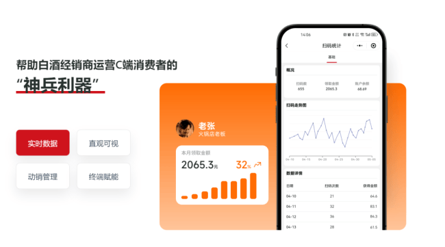 谷小酒×众合世泰进军光瓶酒市场:5年冲刺成都区域年销100万箱 第7张 谷小酒×众合世泰进军光瓶酒市场:5年冲刺成都区域年销100万箱 第7张