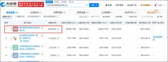 慧博云通重组有无变数?仅小股东意向出让 增长质量差频遭股东减持“抛弃” 第1张 慧博云通重组有无变数?仅小股东意向出让 增长质量差频遭股东减持“抛弃” 第1张