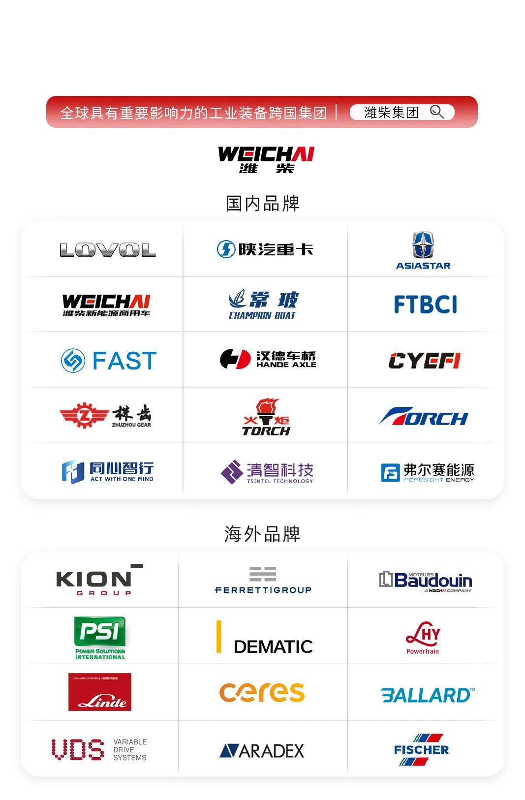 潍柴矿山动力第二代新品正式发布 第8张 潍柴矿山动力第二代新品正式发布 第8张