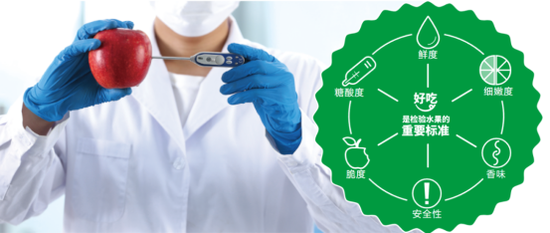 狂亏4亿,一年关店近千家:百果园,割不动了 第6张 狂亏4亿,一年关店近千家:百果园,割不动了 第6张