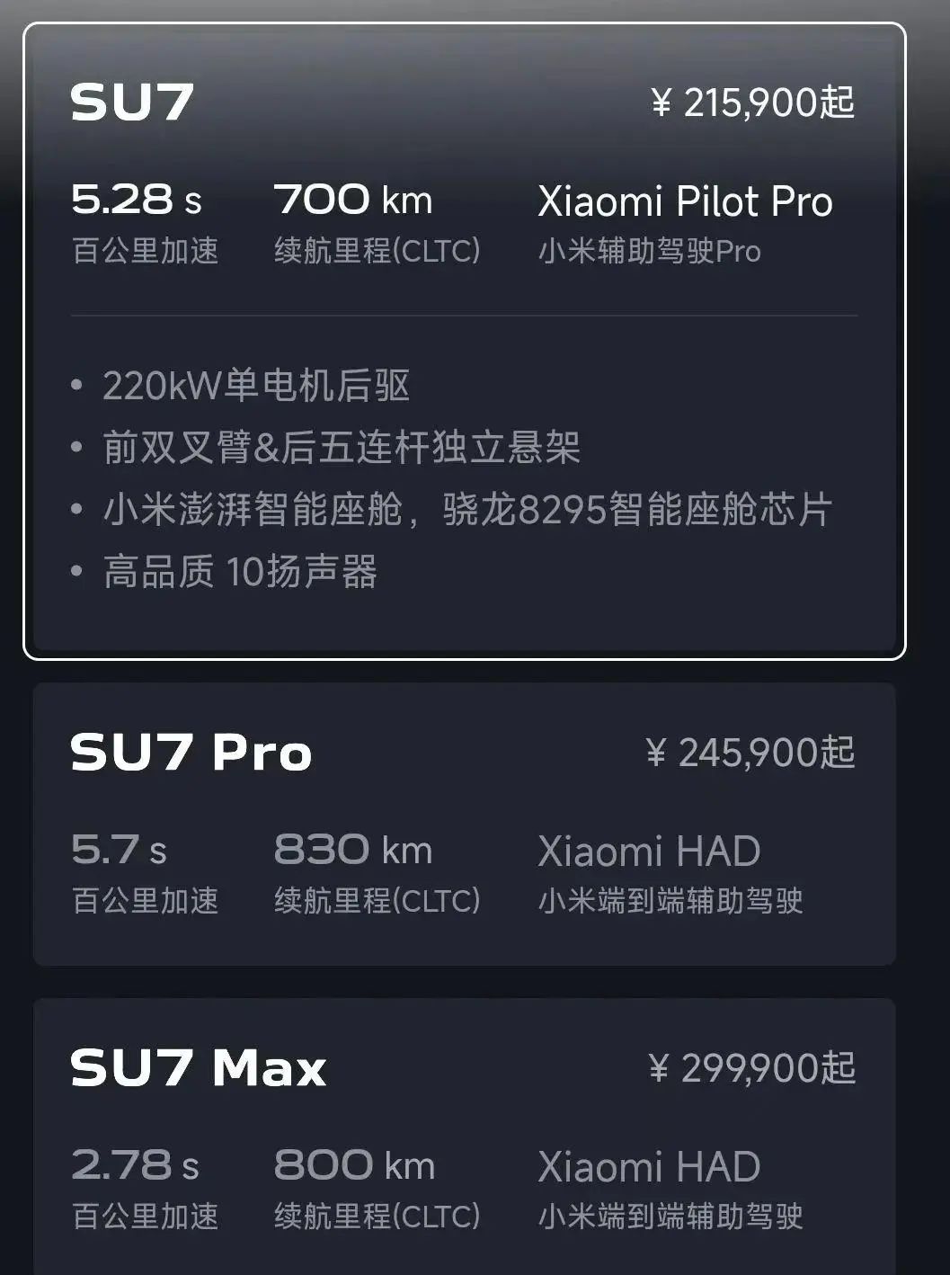 陷“虚假宣传”争议,大批小米车主要求退车!雷军突然发声 第7张 陷“虚假宣传”争议,大批小米车主要求退车!雷军突然发声 第7张