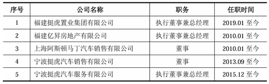 “火腿第一股”又卖壳,8.7亿卖了控股权! 第3张 “火腿第一股”又卖壳,8.7亿卖了控股权! 第3张