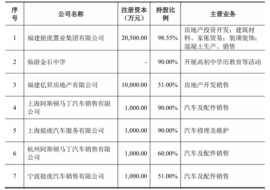 “火腿第一股”又卖壳,8.7亿卖了控股权! 第4张 “火腿第一股”又卖壳,8.7亿卖了控股权! 第4张