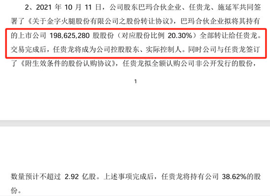 “火腿第一股”又卖壳,8.7亿卖了控股权! 第17张 “火腿第一股”又卖壳,8.7亿卖了控股权! 第17张
