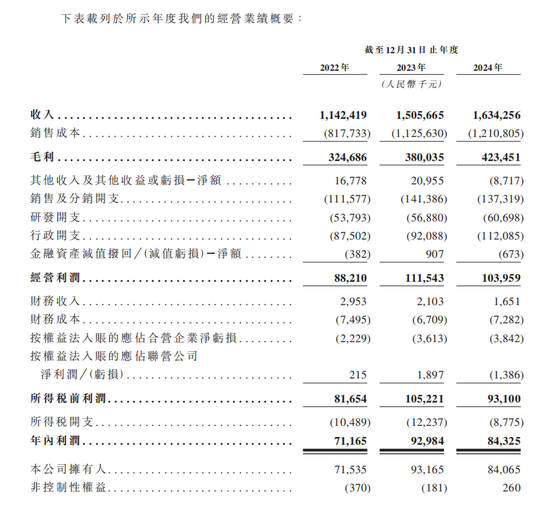 富友支付三闯港交所 第2张 富友支付三闯港交所 第2张