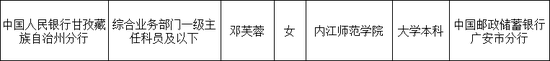3名邮储银行员工,考上人民银行 第3张 3名邮储银行员工,考上人民银行 第3张