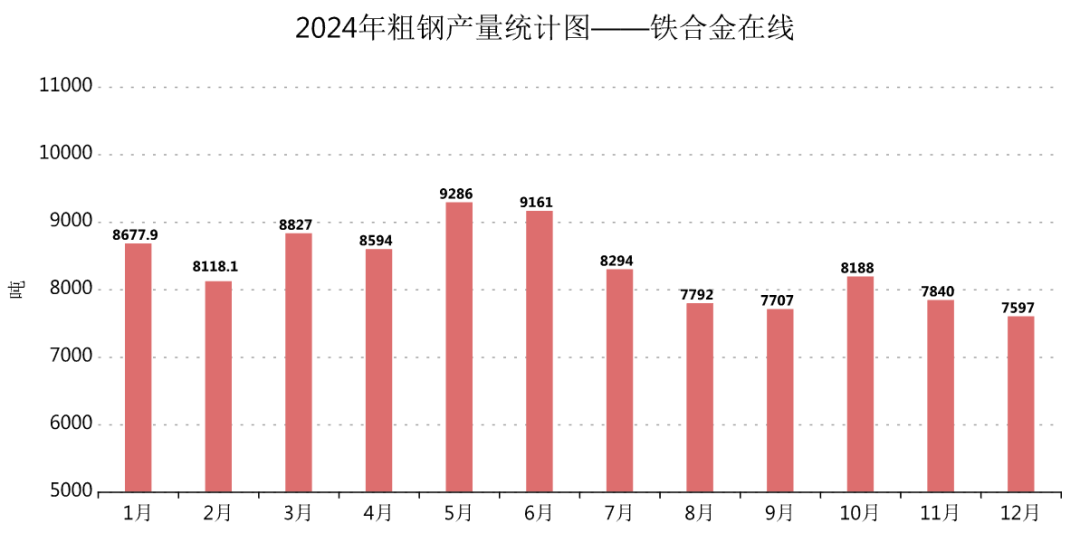 铁合金在线:3月至今硅锰工厂停减产名单汇总 第10张 铁合金在线:3月至今硅锰工厂停减产名单汇总 第10张