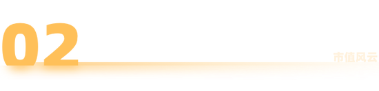 新茶饮江湖风云再起:洗牌、突围与未来之战! 第6张 新茶饮江湖风云再起:洗牌、突围与未来之战! 第6张