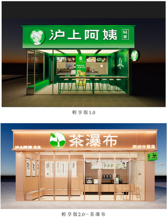 新茶饮江湖风云再起:洗牌、突围与未来之战! 第11张 新茶饮江湖风云再起:洗牌、突围与未来之战! 第11张