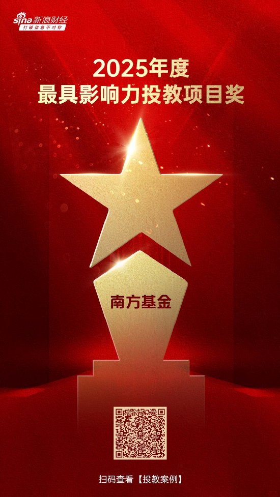 515投资者保护日 | 校园深耕、文化创新!南方基金荣获2025年度最具影响力投教项目奖与最佳投资者教育创新奖 第1张 515投资者保护日 | 校园深耕、文化创新!南方基金荣获2025年度最具影响力投教项目奖与最佳投资者教育创新奖 第1张