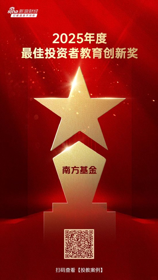 515投资者保护日 | 校园深耕、文化创新!南方基金荣获2025年度最具影响力投教项目奖与最佳投资者教育创新奖 第2张 515投资者保护日 | 校园深耕、文化创新!南方基金荣获2025年度最具影响力投教项目奖与最佳投资者教育创新奖 第2张